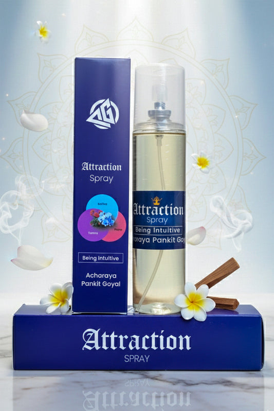 Spray for Rajas, Satav,Tamas