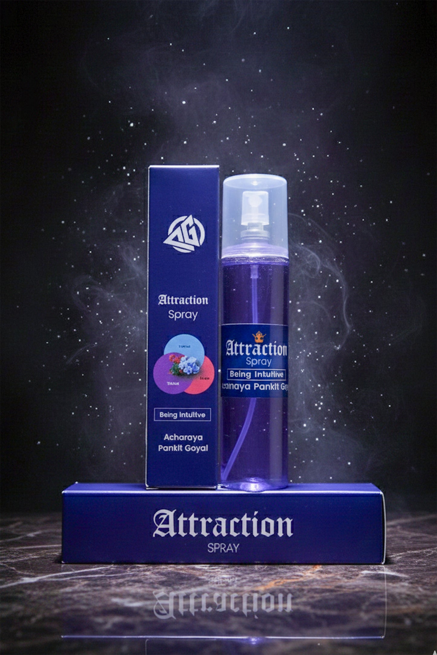 Spray for Rajas, Satav,Tamas